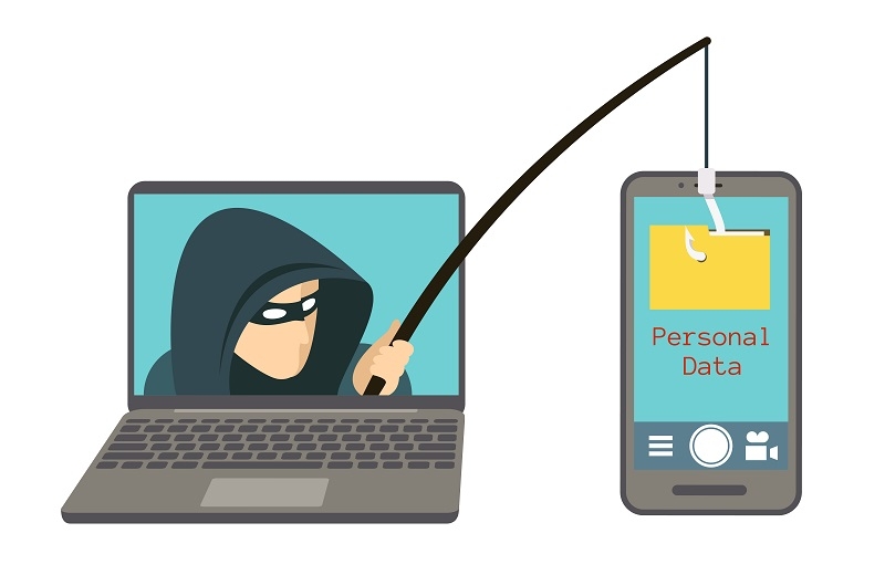 Spear-Phishing